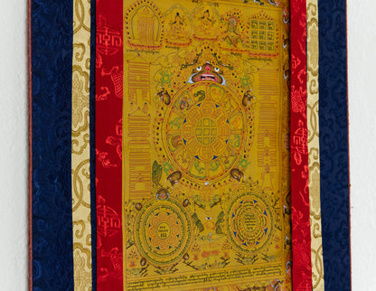 Srid-Pa Ho Schutz Mandala Thangka