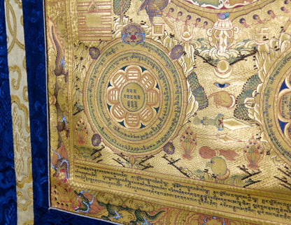 Srid-Pa Ho Protection Mandala Thangka